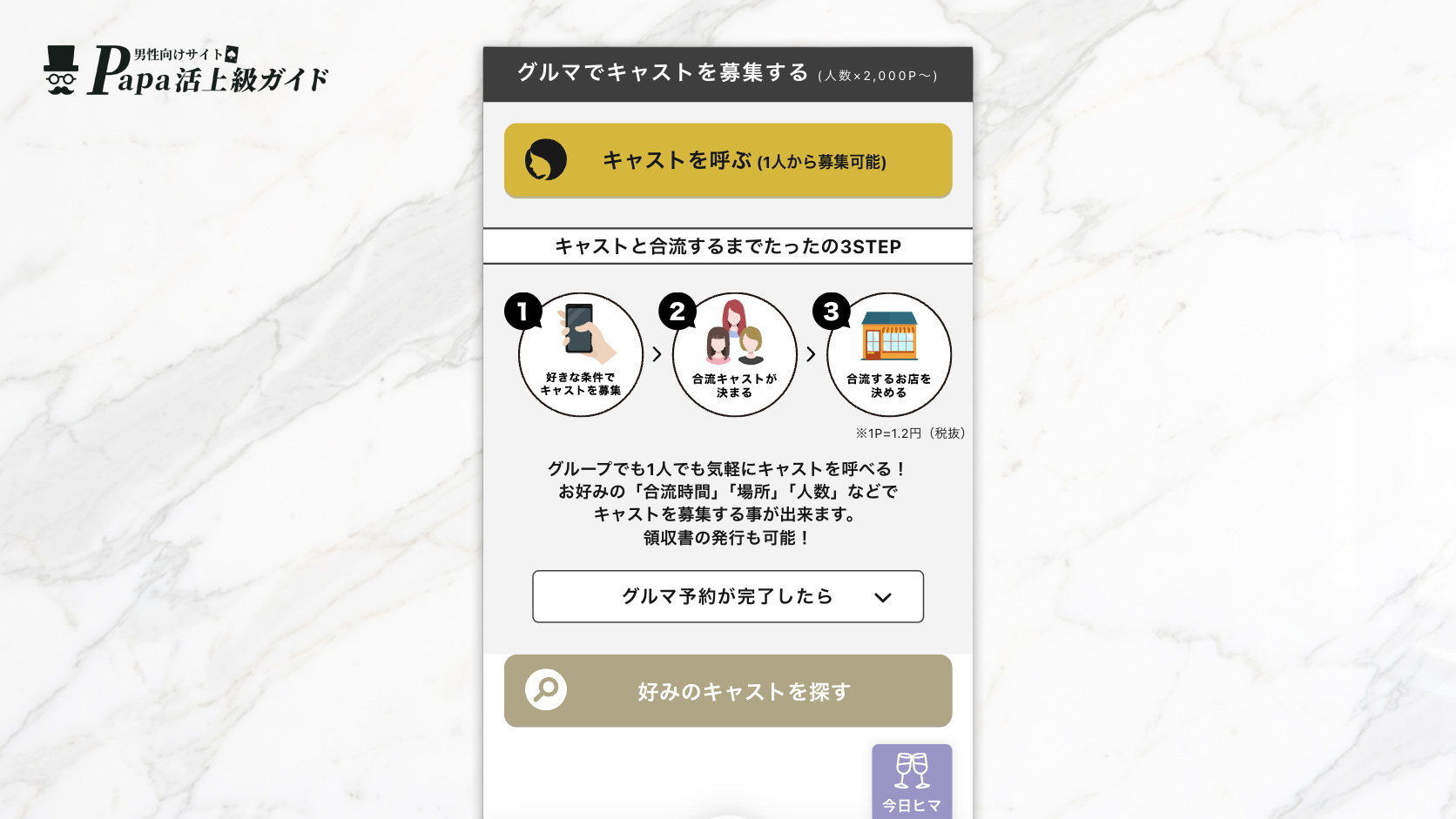 姉aima(姉アイマ)のグルマ機能
