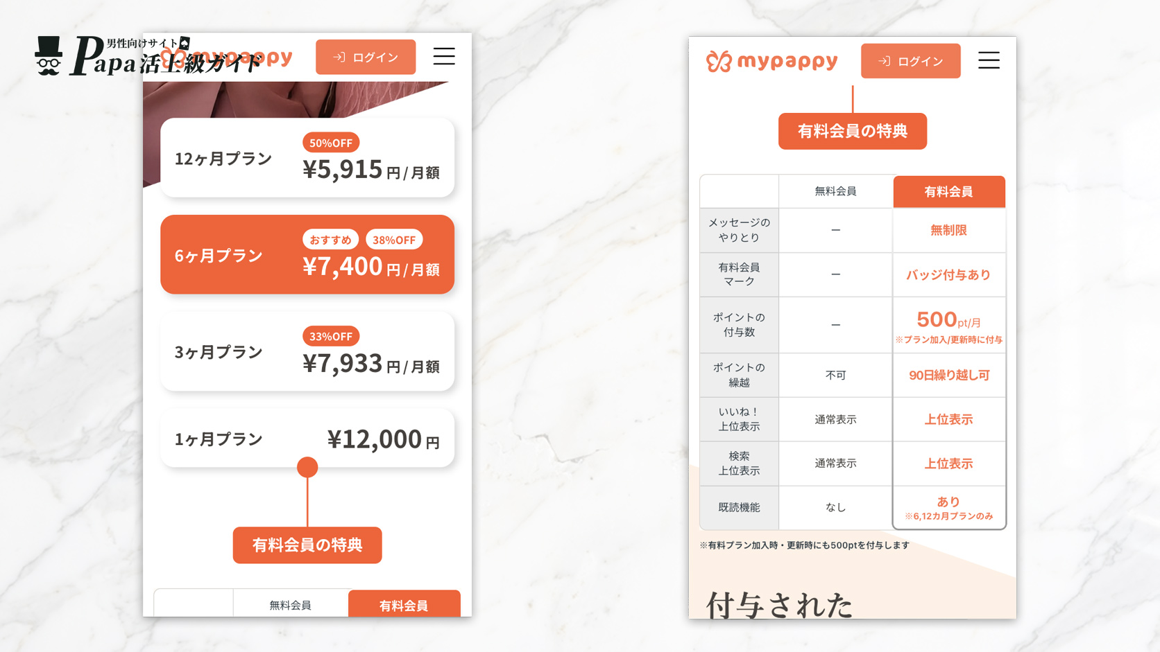 mypappy(マイパピー)の有料会員料金