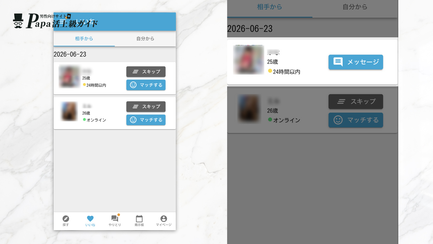 Patrona(パトローナ)の基本操作