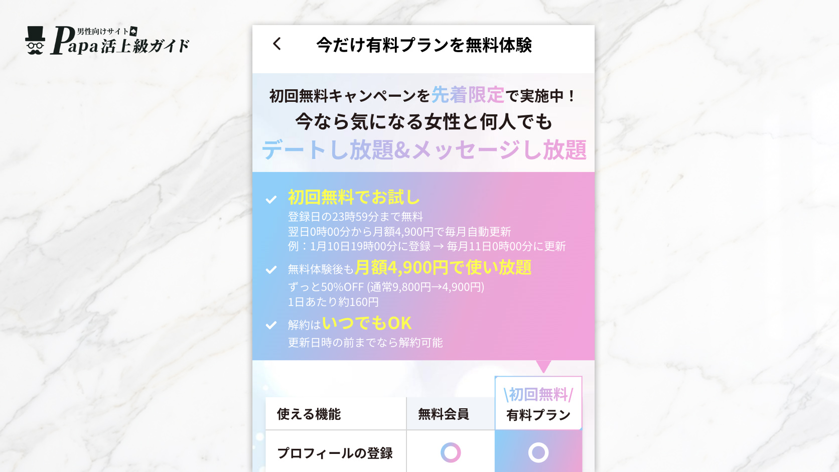 スキマデートの無料キャンペーン